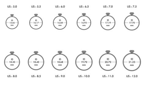 cartier ring size|cartier rings size chart.